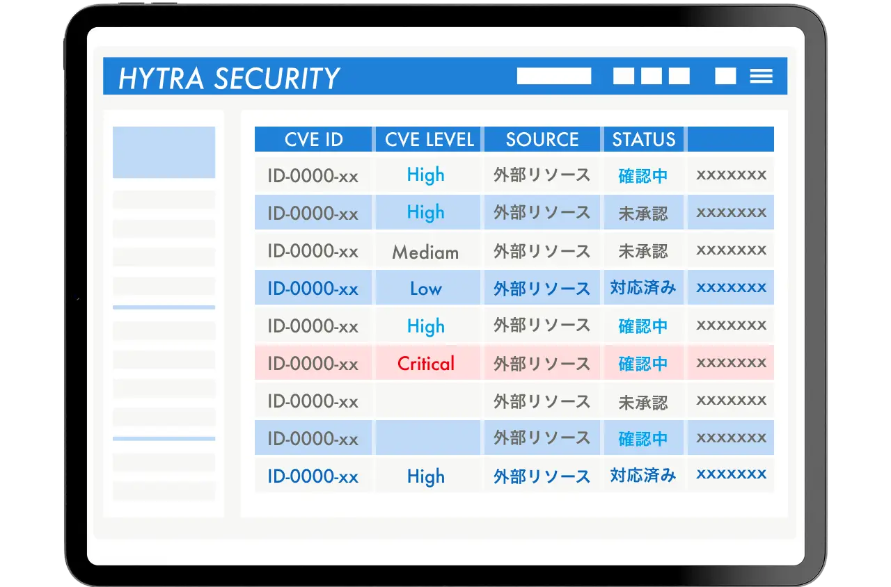 HYTRA SECURITYのタブレット表示