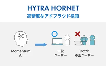 モメンタム、アドフラウド対策ツール「HYTRA HORNET」の提供を開始