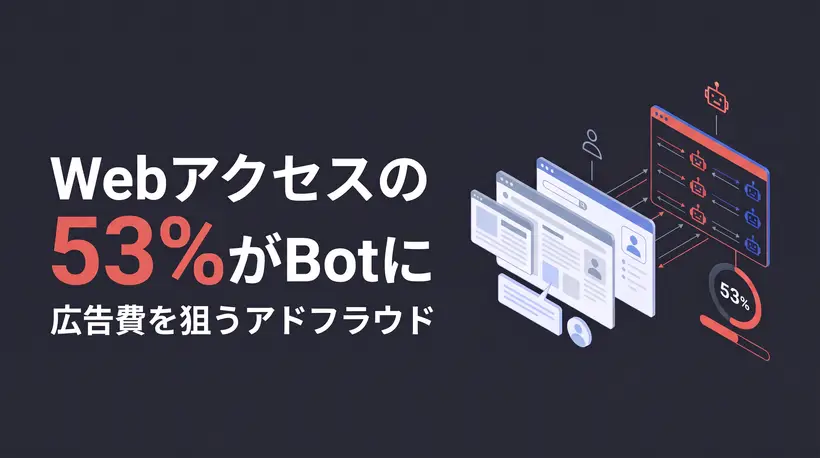 Botトラフィック_TOP