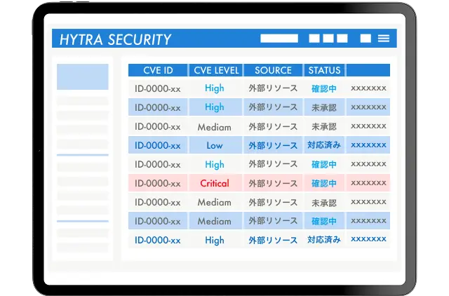 HYTRA SECURITYのタブレット表示